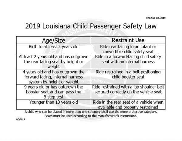 New Child Restraint Safety Laws To Take