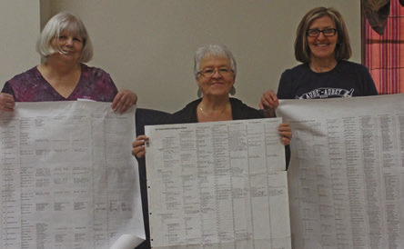 Genealogy research day planned