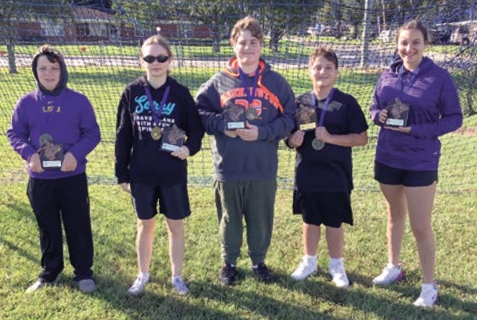KC Youth Soccer Challenge Winners Announced