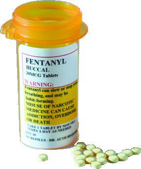 The FENTANYL EPIDEMIC