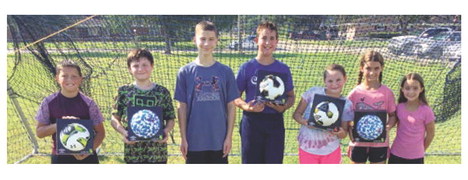 KC lists Youth Soccer Challenge winners