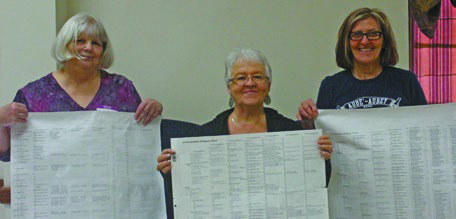 Genealogy research day planned