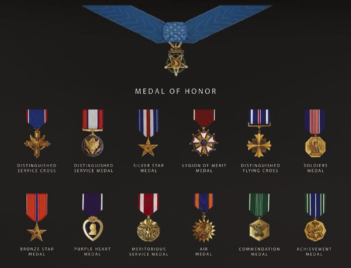 Military medals explained