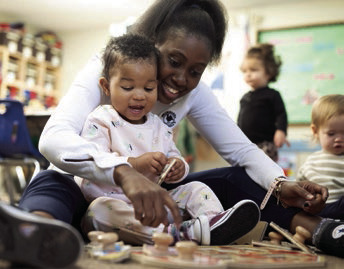 What you (and your child) should know for Kindergarten and beyond