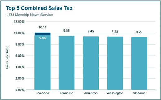 Tax session rundown issued
