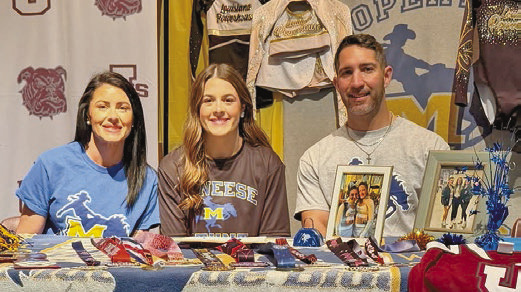 It´s Signing Day