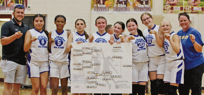 STATE CHAMPS